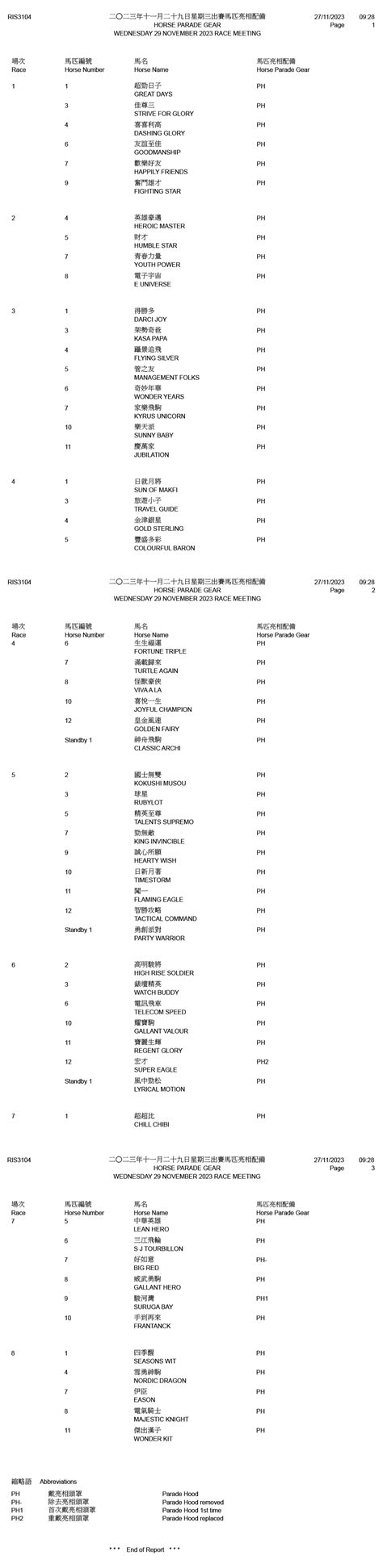 2023年11月新房乔迁黄道吉日_乔迁吉日2023年11月最佳时间,第19张